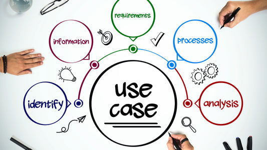 What are the most important current NFT use cases?